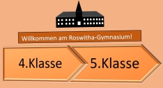 Anmeldung neue 5. Klassen